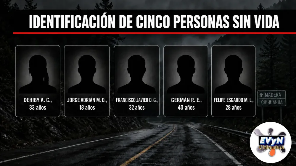 IDENTIFICAN LOS CUERPOS