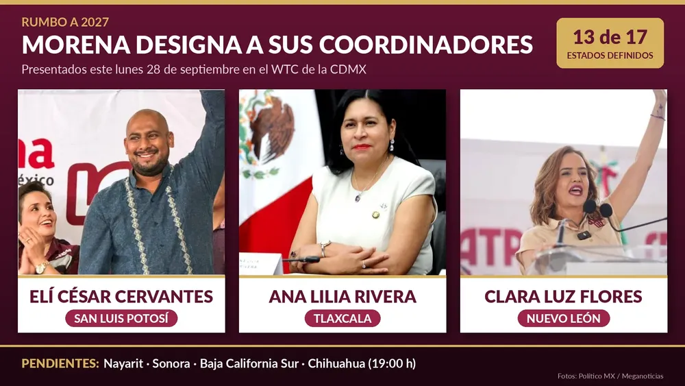coordinadores_morena_28sep