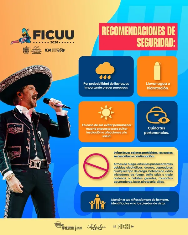 CIERRA HOY FICUU1